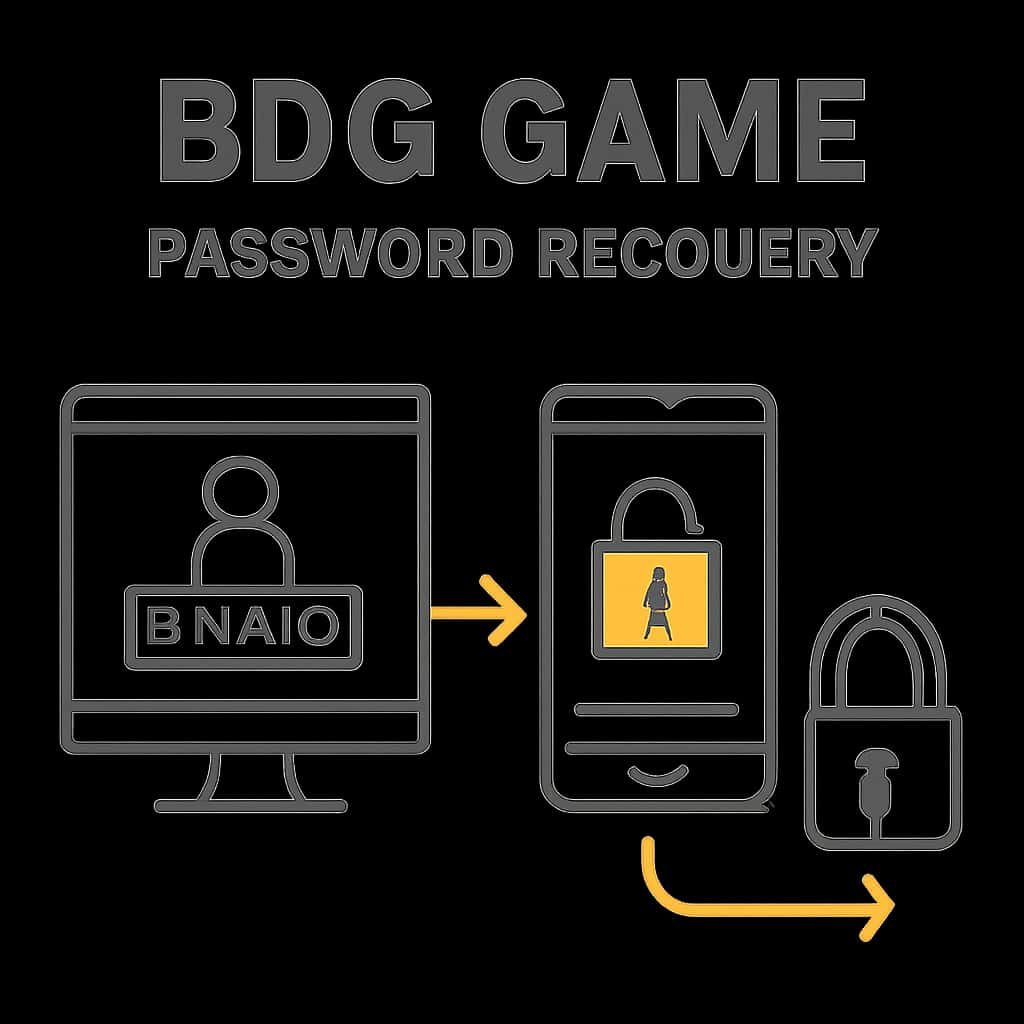 Diagram illustrating steps for password recovery in BDG Game.